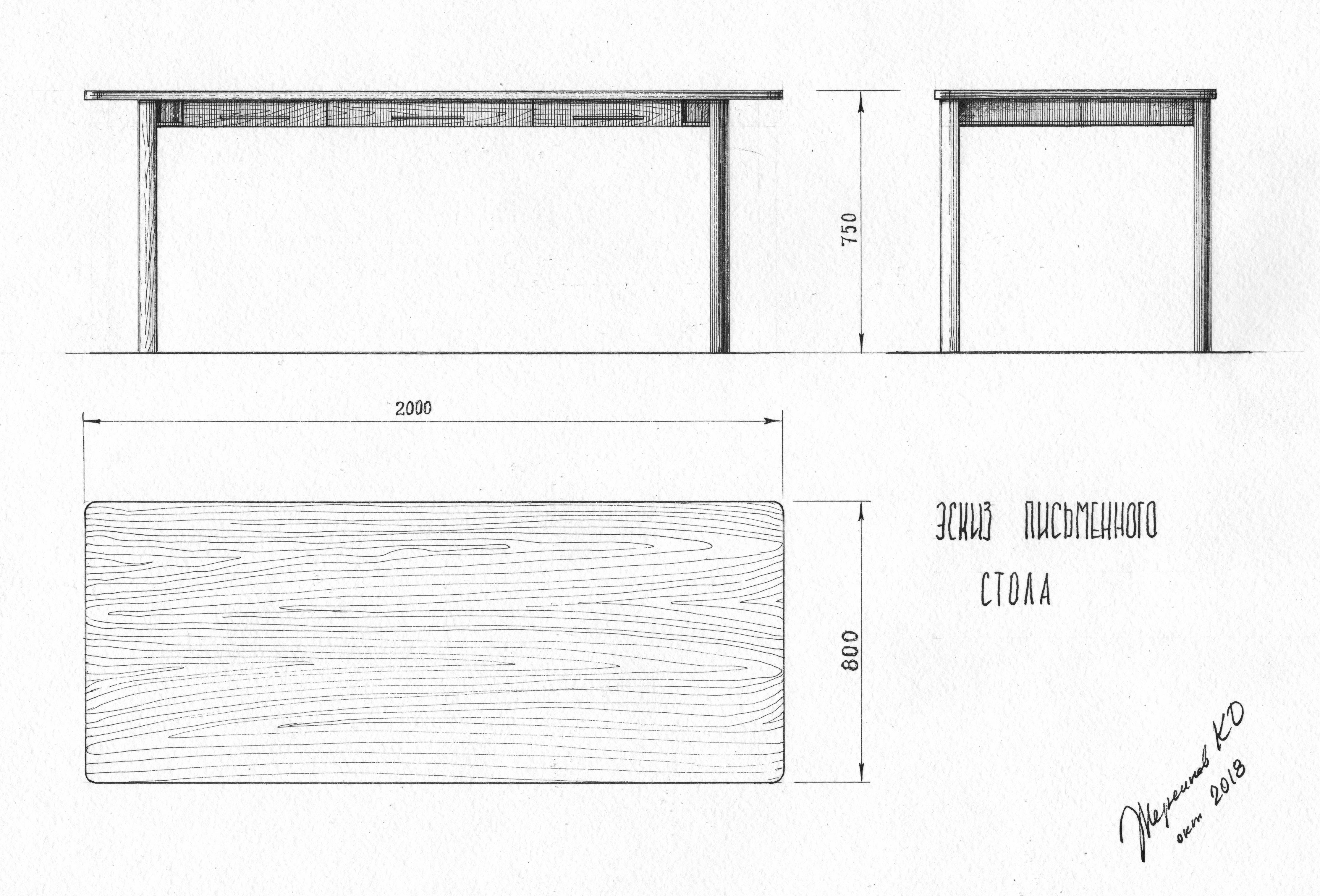 wright table